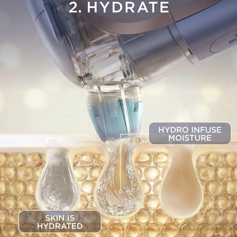 Shark FacialPro Glow at Home Hydro Powered Facial System FH320PL Open Box - Picture 12 of 16